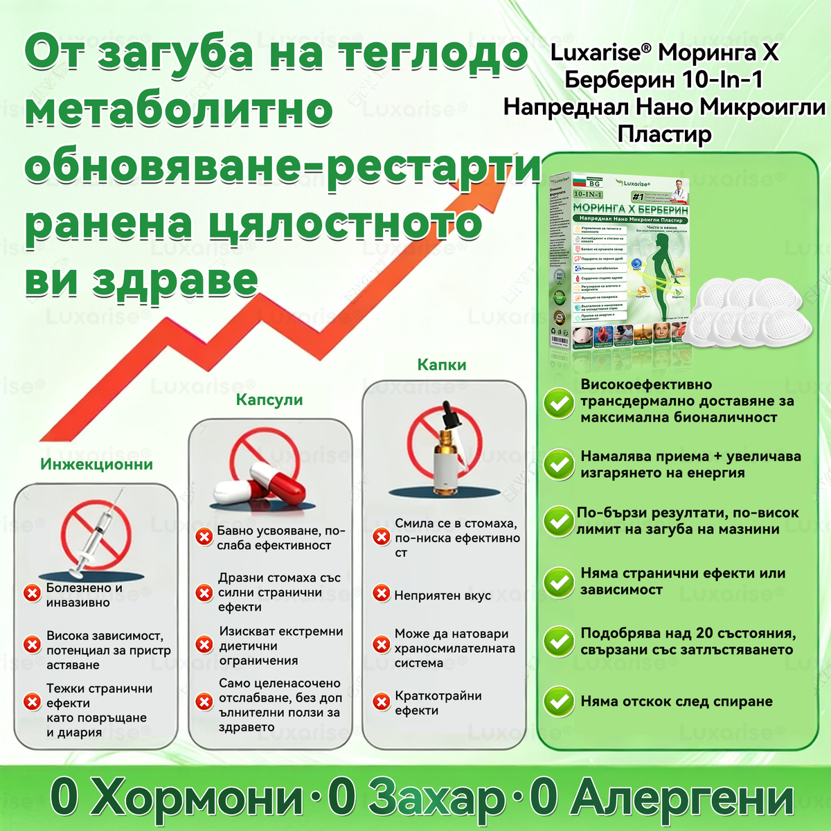 Официален магазин | ✨✨𝗟𝘂𝘅𝗮𝗿𝗶𝘀𝗲® МОРИНГА Х БЕРБЕРИН 10-IN-1 Напреднал Нано Микроигли Пластир (Веднъж дневно, видими резултати след 7 дни) ✅ Подходящ при: затлъстяване, диабет, сънна апнея и проблеми със ставите 💎