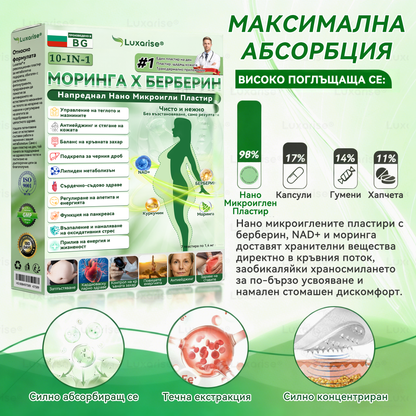 Официален магазин | ✨✨𝗟𝘂𝘅𝗮𝗿𝗶𝘀𝗲® МОРИНГА Х БЕРБЕРИН 10-IN-1 Напреднал Нано Микроигли Пластир (Веднъж дневно, видими резултати след 7 дни) ✅ Подходящ при: затлъстяване, диабет, сънна апнея и проблеми със ставите 💎