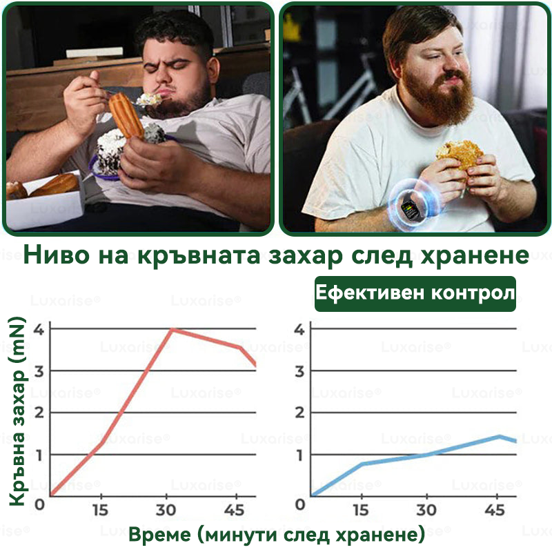 Официален магазин | ✨✨𝗟𝘂𝘅𝗮𝗿𝗶𝘀𝗲® МОРИНГА Х БЕРБЕРИН 10-IN-1 Напреднал Нано Микроигли Пластир (Веднъж дневно, видими резултати след 7 дни) ✅ Подходящ при: затлъстяване, диабет, сънна апнея и проблеми със ставите 💎