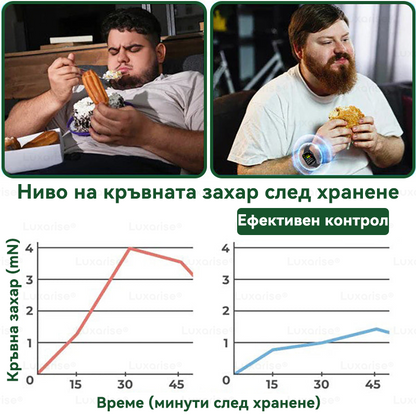 Официален магазин | ✨✨𝗟𝘂𝘅𝗮𝗿𝗶𝘀𝗲® МОРИНГА Х БЕРБЕРИН 10-IN-1 Напреднал Нано Микроигли Пластир (Веднъж дневно, видими резултати след 7 дни) ✅ Подходящ при: затлъстяване, диабет, сънна апнея и проблеми със ставите 💎
